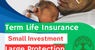 A banner of A Guide to Term Life Insurance in Nepal 2024